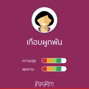 เช็คระดับความผูกพัน