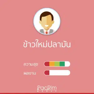 เช็คระดับความผูกพัน