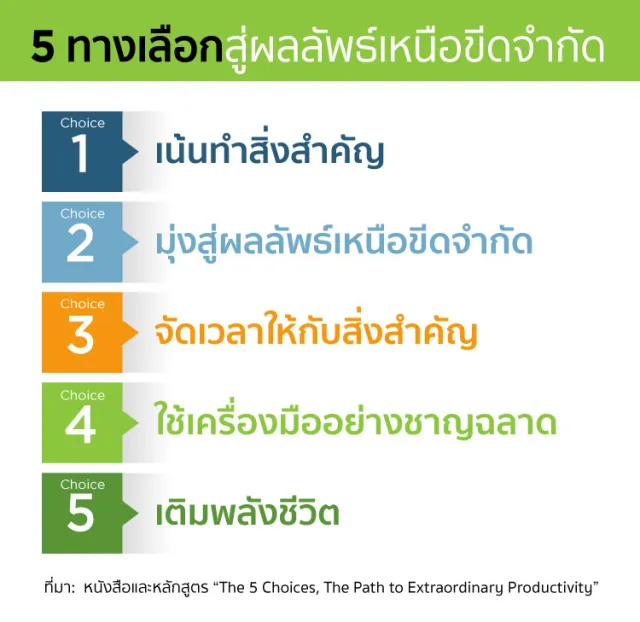 5 ทางเลือกสู่ผลลัพธ์เหนือขีดจำกัด