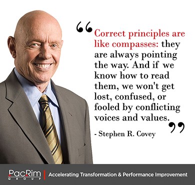 Correct Principle are like compasses: