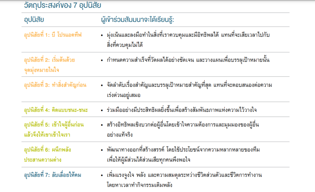 7H Agenda